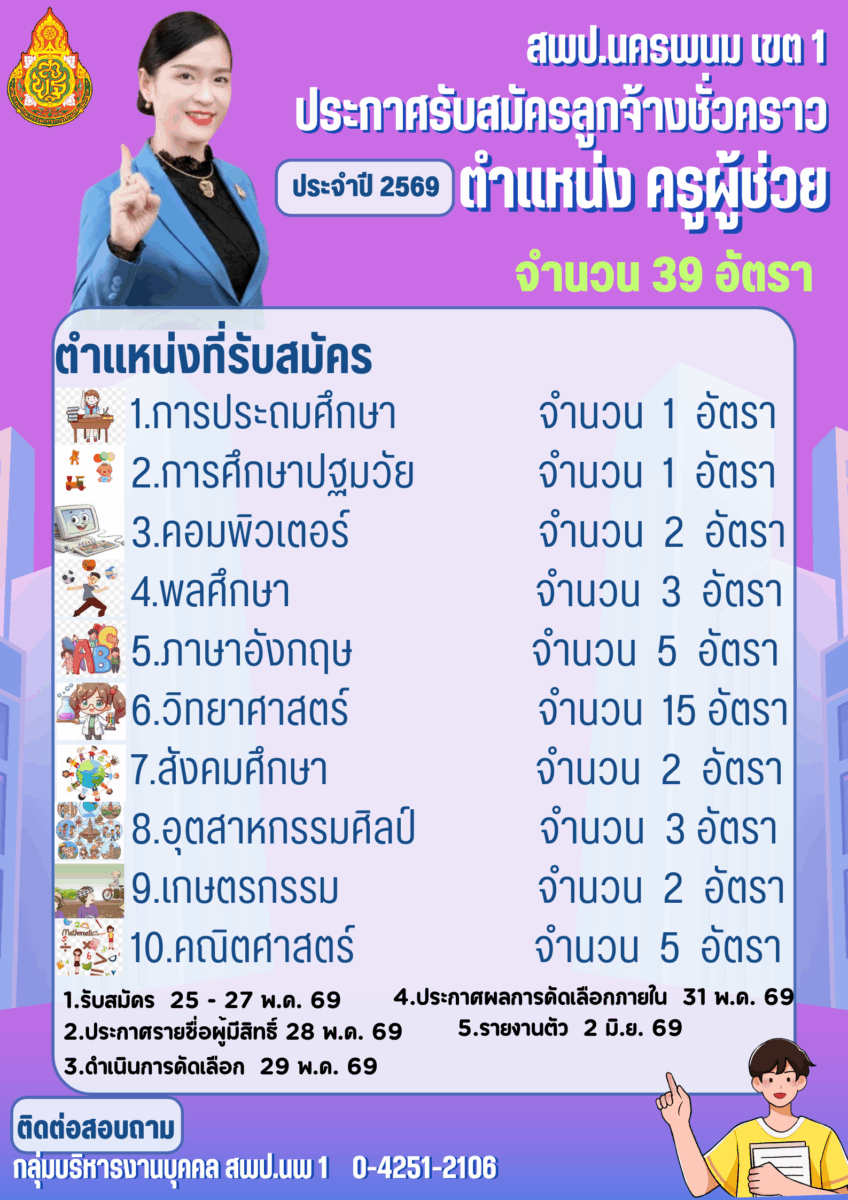 หน้าแรก 15 รับสมัครครูผู้ช่วย ลูกจ้างชั่วคราว2569