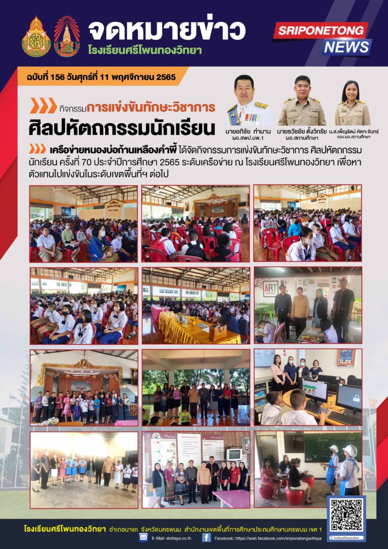 Sriponetong News 156