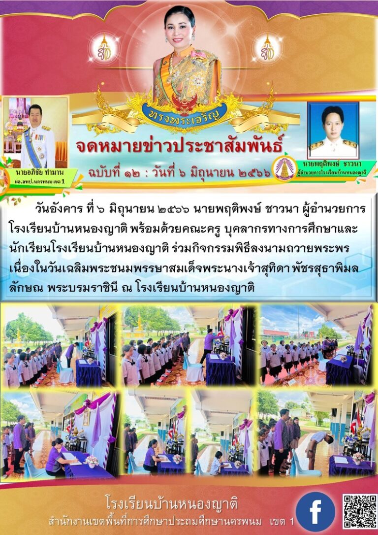 LINE ALBUM โรงเรียนบ้านหนองญาติ ประจำปี 2566 ๒๓๐๖๐๘ 0