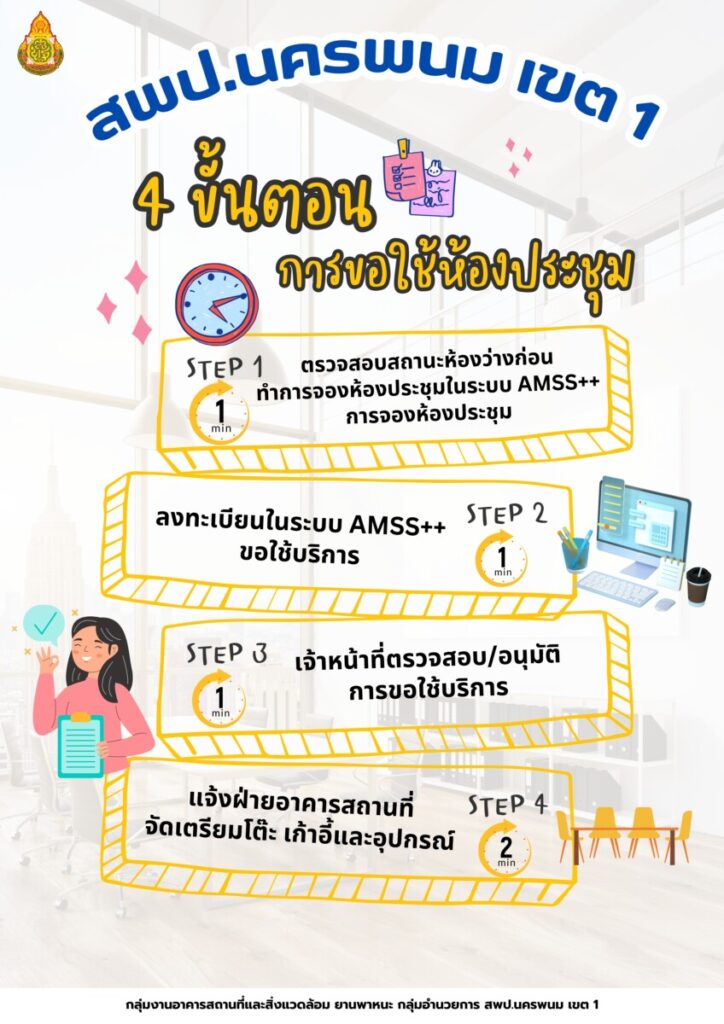 ขอใช้ห้องประชุม 1
