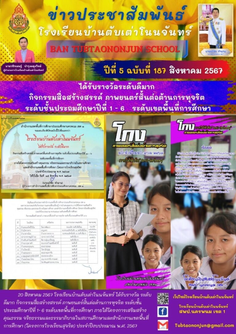 Line Album ปีกศ.2567(ตับเต่าโนนจันทร์) 240906 1