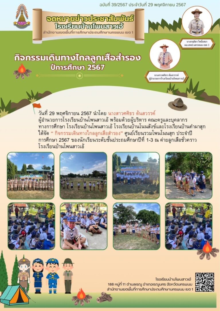 LINE ALBUM โรงเรียนบ้านโพนสาวเอ้ 241202 1