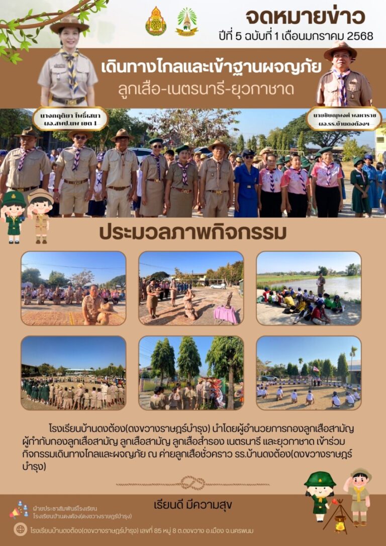 LINE ALBUM รร.บ้านดงต้องดงขวางราษฎร์บำรุง 250106 1