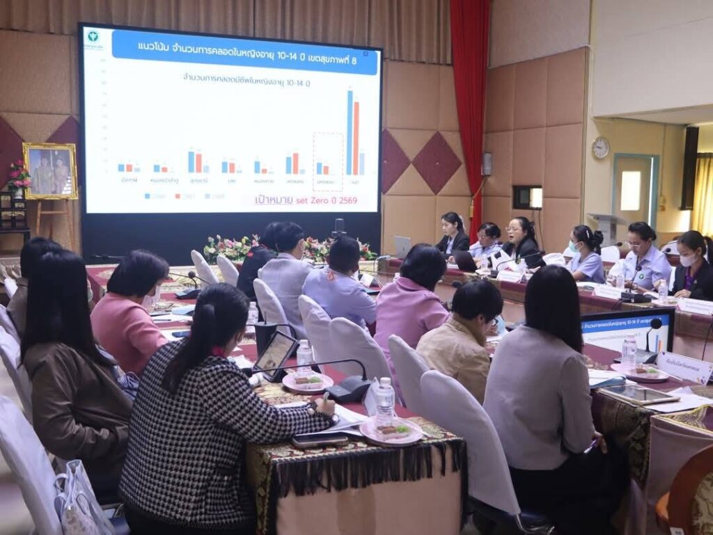 ประชุมและนำเสนอผลการดำเนินงานฯ คณะอนุกรรมการป้องกันและแก้ไขปัญหาการตั้งครรภ์ในวัยรุ่นจังหวัดนครพนม ครั้งที่ 1/2568 2 84867 0