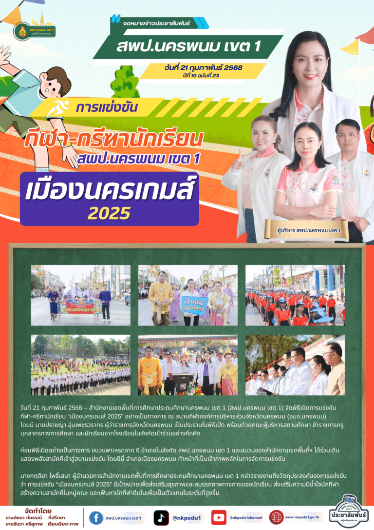 จม. สพป.นพ. 1 เดือน ม.ค. 68