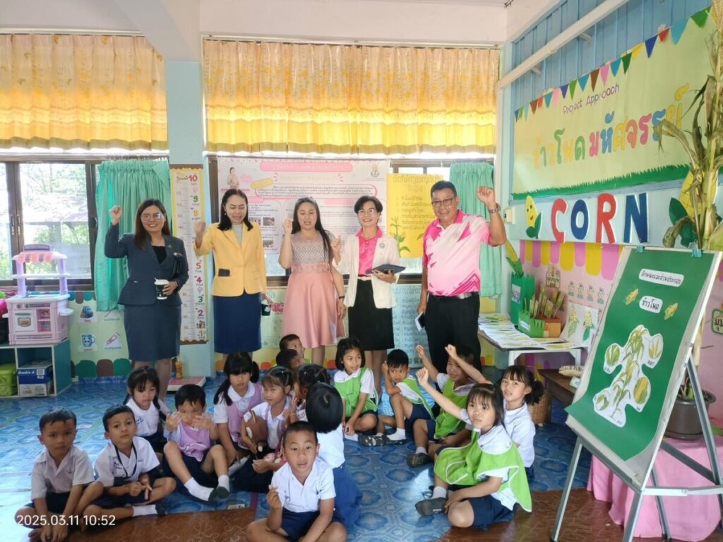 School Leadership ภาคเรียนที่ 2 ปีการศึกษา 2567 โรงเรียนบ้านแสนพันหมันหย่อน 5 S 72810674 0