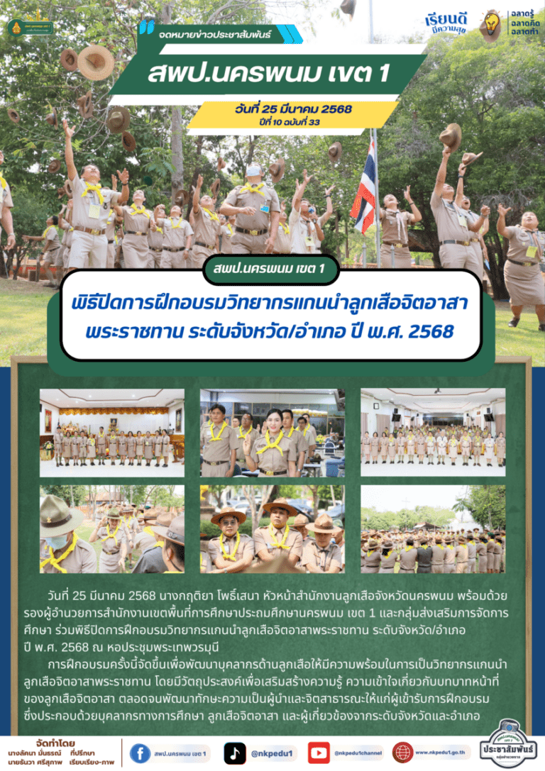 จม. สพป.นพ. 1 เดือน ม.ค. 68 7