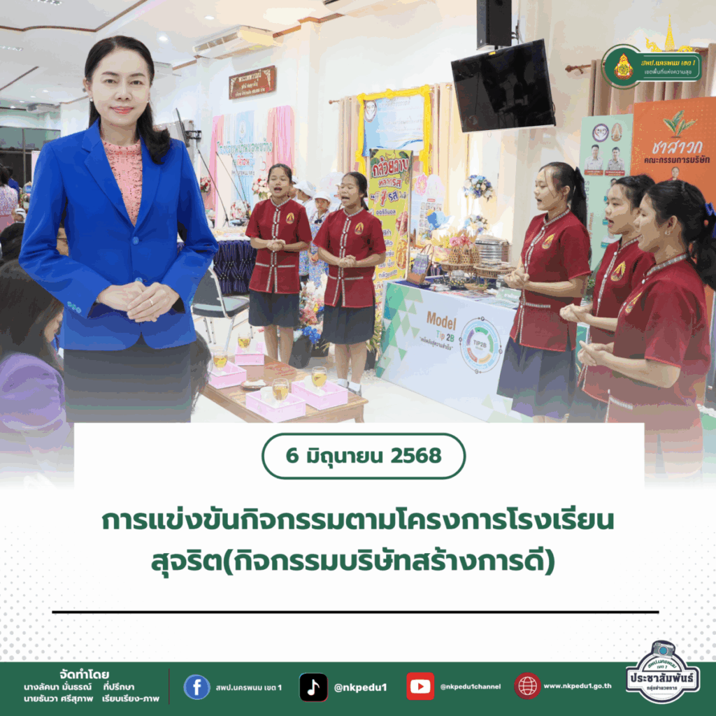 การแข่งขันกิจกรรมตามโครงการโรงเรียนสุจริต(กิจกรรมบริษัทสร้างการดี) ประจำปีงบประมาณ พ.ศ. 2568 1 สำนักงานเขตพื้นที่การศึกษาประถมศึกษานครพนม เขต 1 15