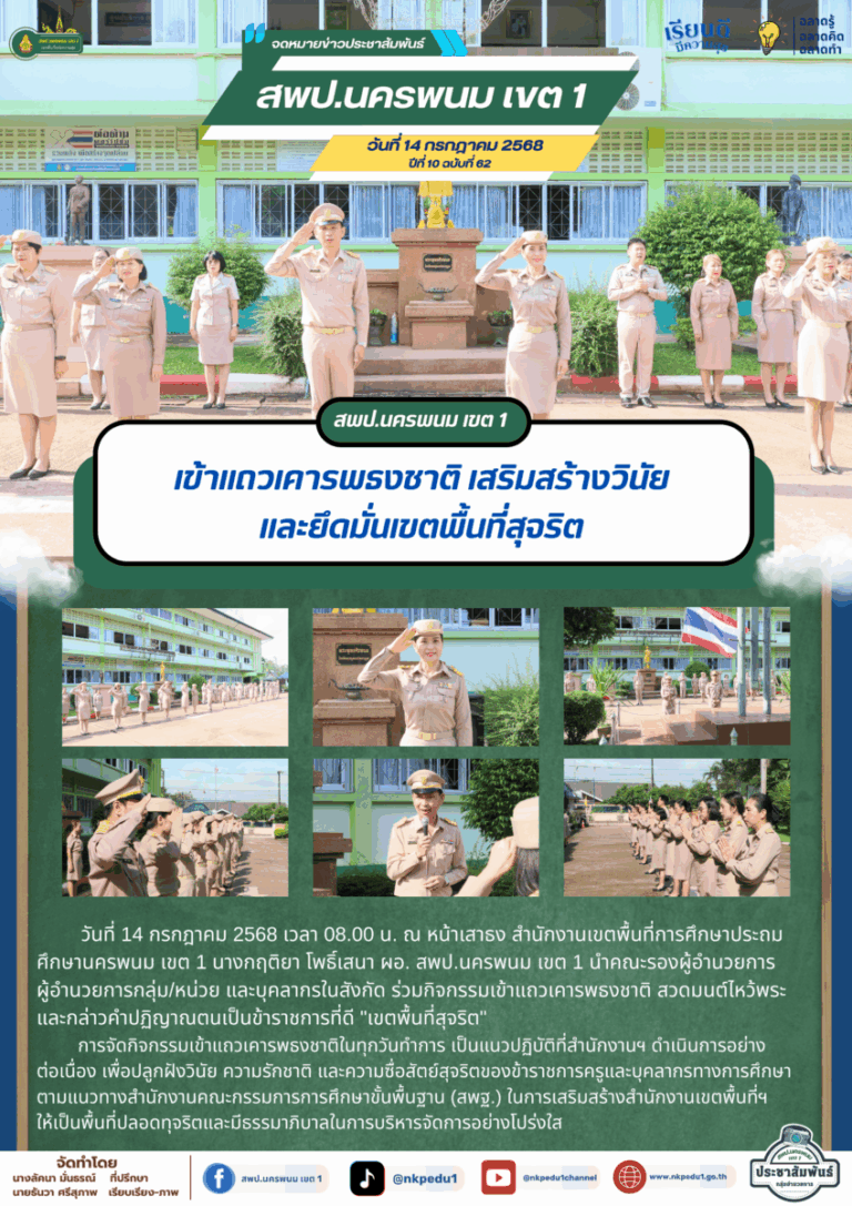 จม. สพป.นพ. 1 กรกฎาคม 2025 1