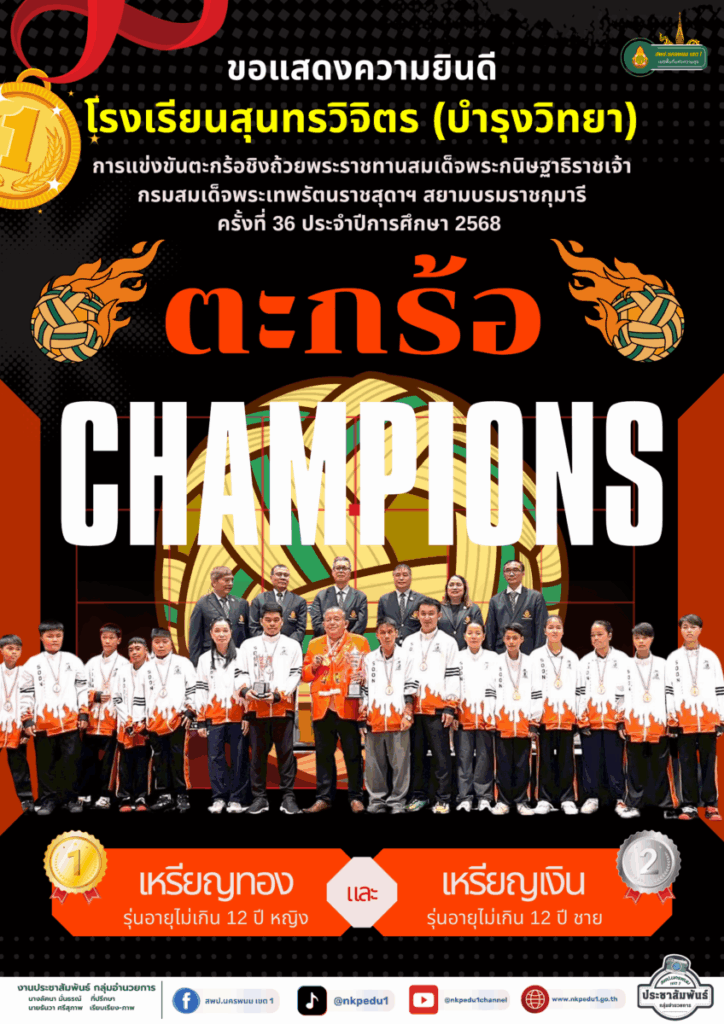 สพป.นครพนม เขต 1 สุดปลื้ม! โรงเรียนสุนทรวิจิตร คว้ารางวัลระดับประเทศ การแข่งขันตะกร้อชิงถ้วยพระราชทานฯ 🏆🇹🇭 1 Info 2025 3