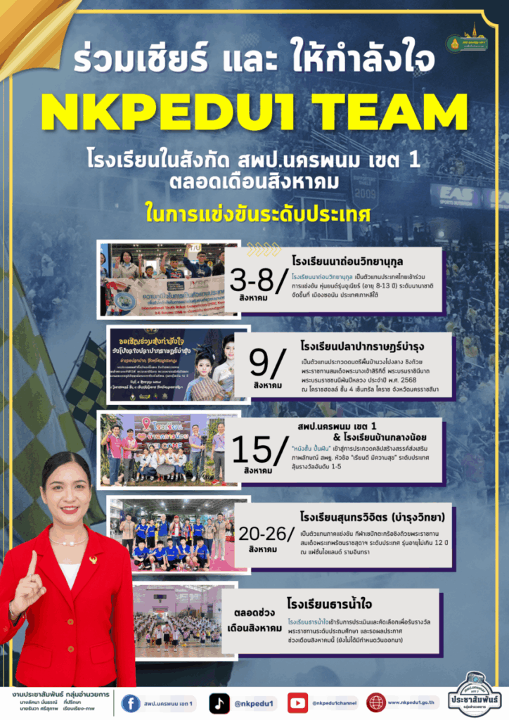 Info 2025