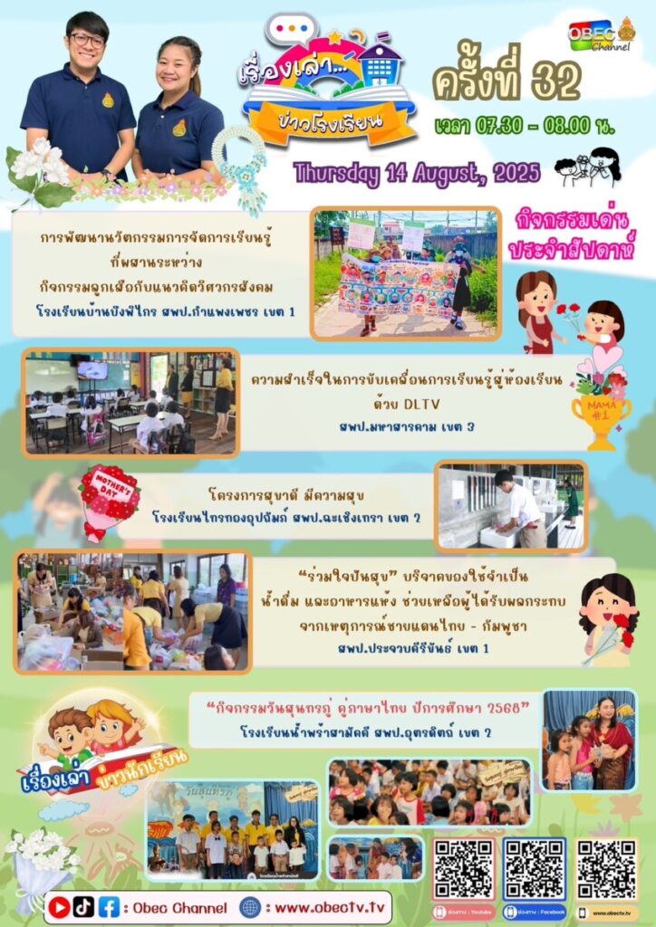 สพป.นครพนม เขต 1 รับชมรายการ “พฤหัสเช้า ข่าว สพฐ.” ครั้งที่ 32/2568 ผ่านระบบออนไลน์ 5 S 26443916