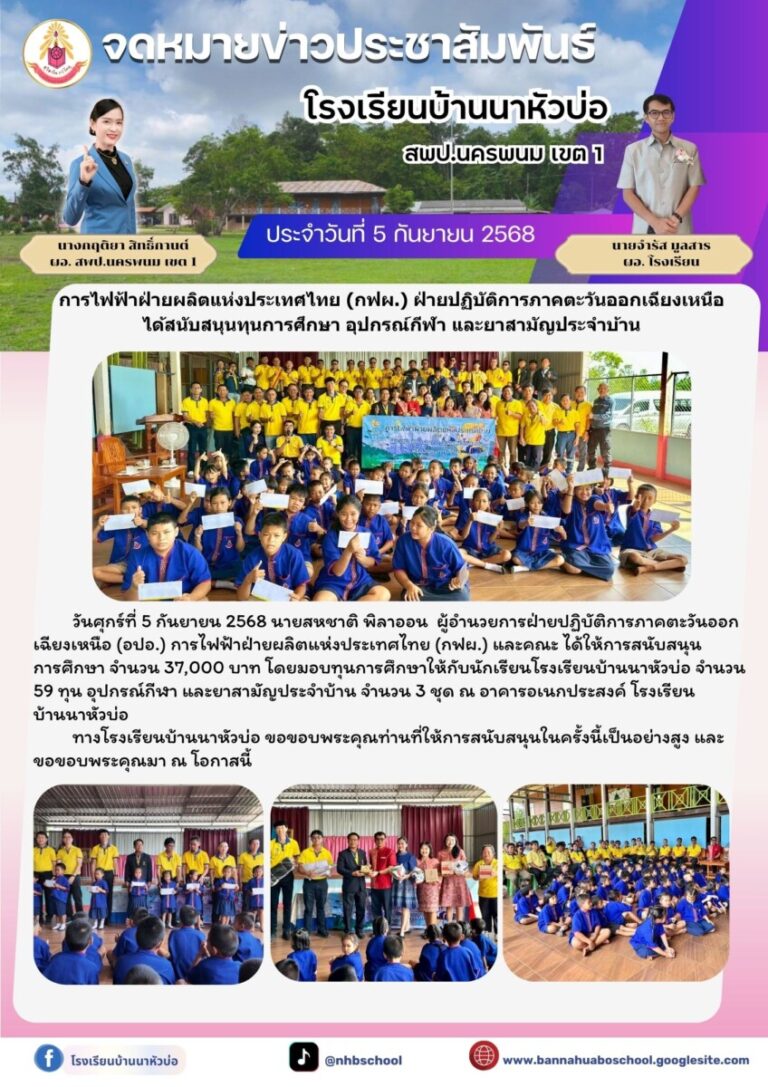 สำเนาของ เทมเพลต สพป.นครพนม เขต 1 6