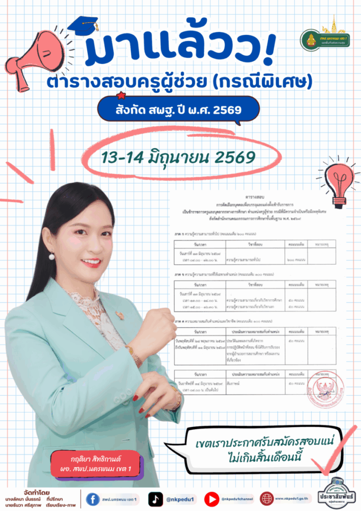 เตรียมตัวให้พร้อม! สำหรับใครที่กำลังรอคอยโอกาสก้าวเข้าสู่เส้นทางวิชาชีพครู 1 001 1
