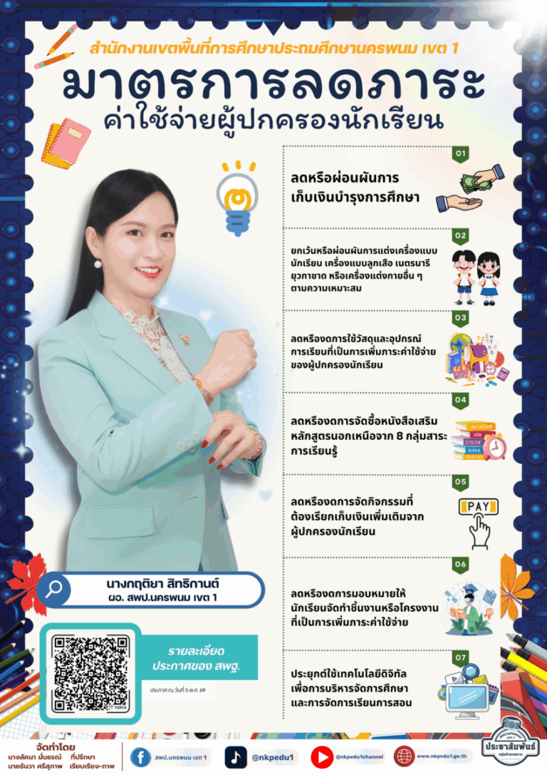 หน้าแรก 78 มาตรการลดภาระค่าใช้จ่ายผู้ปกครองนักเรียน