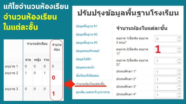 ระบบจัดเก็บข้อมูลสารสนเทศทางการศึกษา DMC 4 แก้ไขจำนวนห้องเรียน
