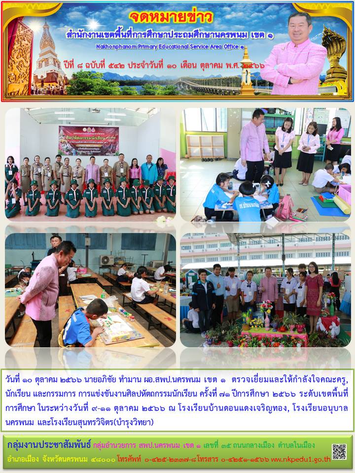 ตรวจเยี่ยมและให้กำลังใจคณะครู, นักเรียน และกรรมการ การแข่งขันงานศิลปหัตถกรรมนักเรียน ครั้งที่ 71 ปีการศึกษา 2566 ระดับเขตพื้นที่การศึกษา ในระหว่างวันที่ 9-11 ตุลาคม 2566 ณ โรงเรียนบ้านดอนแดงเจริญทอง, โรงเรียนอนุบาลนครพนม และโรงเรียนสุนทรวิจิตร(บำรุงวิทยา) 1 จดหมายข่าว 10