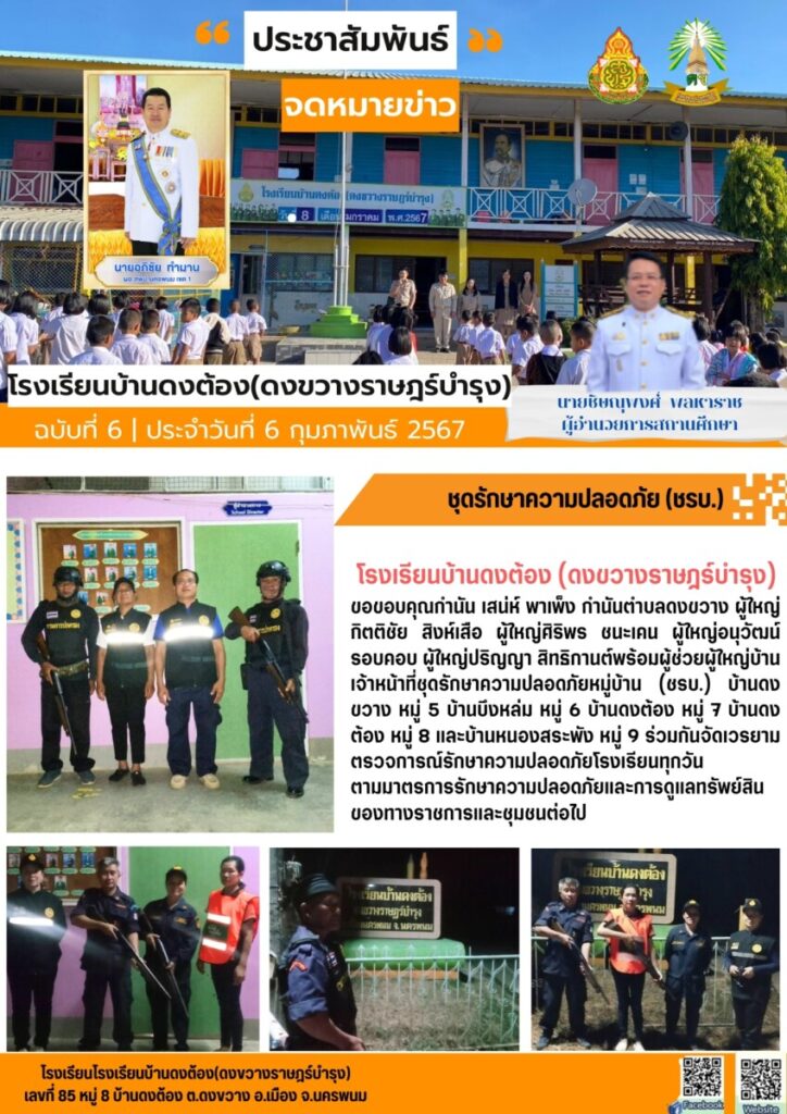 ดงต้อง 1 LINE ALBUM รร.บ้านดงต้องดงขวางราษฎร์บำรุง ๒๔๐๒๐