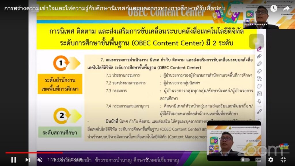 ประชุมทางไกลผ่านระบบสื่อสารสองทางในการสร้างความเข้าใจและให้ความรู้ด้วยสื่อเทคโนโลยีดิจิทัล 4 messageImage 1709043927982 0