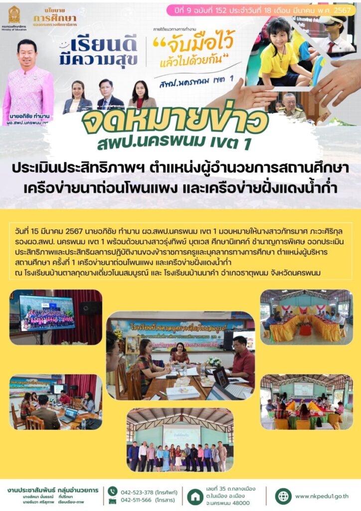 ประเมินประสิทธิภาพประสิทธิผลฯ ตำแหน่งผู้อำนวยการสถานศึกษา เครือข่ายนาถ่อนโพนแพง และเครือข่ายฝั่งแดงน้ำก่ำ 1 67 03 18 ประเมิน ผอ แดงน้ำก่ำ