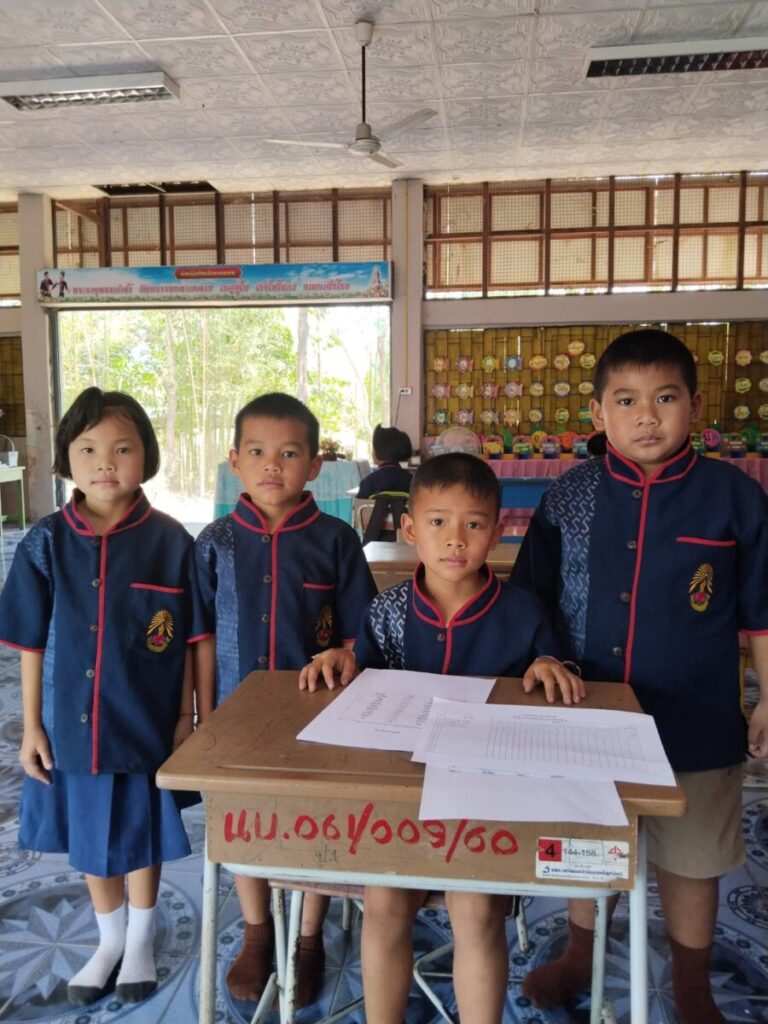 ประเมินการอ่านออกเขียนได้ของนักเรียน เพื่อคัดเลือกรับรางวัลครูดีศรีนคร โรงเรียนบ้านดงน้อยพัฒนา, โรงเรียนบ้านนาขาม, โรงเรียนบ้านหนองบัว 5 72727 0