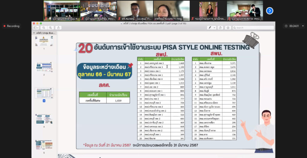 ประชุมขับเคลื่อยการยกระดับผลการประเมินจากโปรแกรมประเมินสมรรถนะนักเรียนมาตรฐานสากล (PISA) 9 bandicam 2024 03 29 09 10 18 718 0