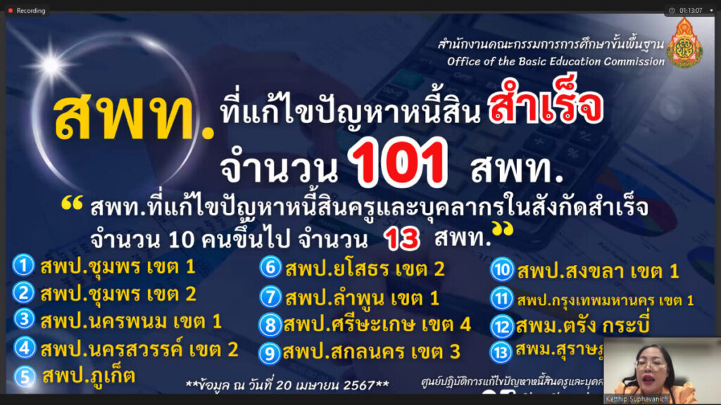 ประชุมขับเคลื่อนสถานีแก้ไขปัญหาหนี้สินครูและบุคลากรทางการศึกษา ระดับสำนักงานเขตพื้นที่การศึกษา ครั้งที่ 4/2567 5 bandicam 2024 04 26 13 09 34 788