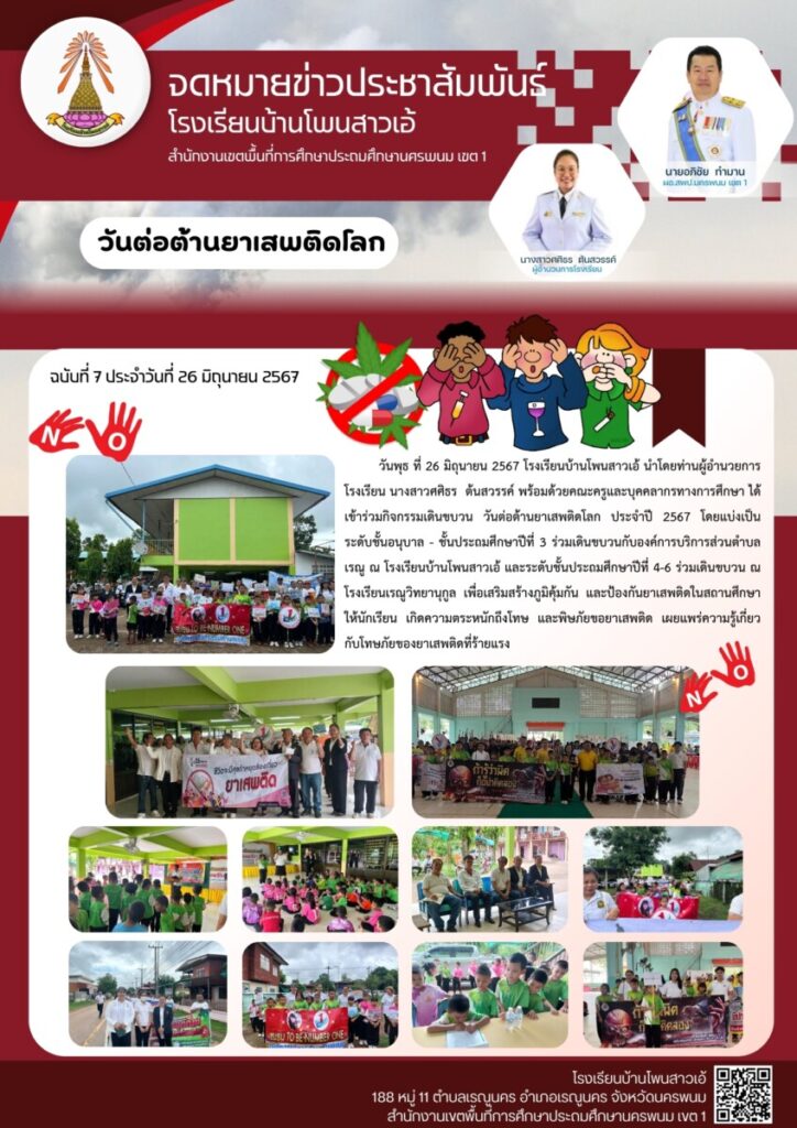 LINE ALBUM โรงเรียนบ้านโพนสาวเอ้ 240701 2