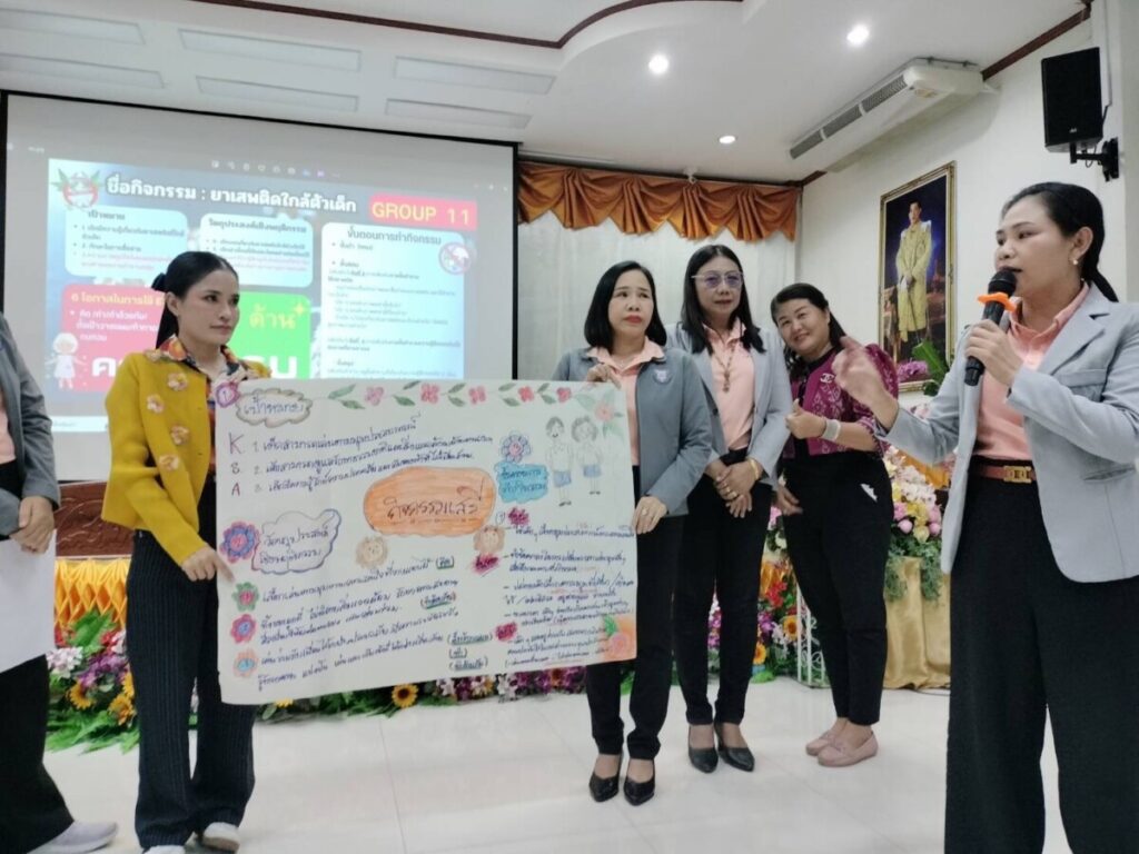 การอบรมเชิงปฏิบัติการ การพัฒนาศักยภาพครูในการจัดประสบการณ์เพื่อพัฒนาทักษะทางสมอง (Executive Function : EF) ในเด็กปฐมวัย : บูรณาการเพื่อป้องกันและแก้ปัญหายาเสพติดในสถานศึกษา รุ่นที่ 1 7 S 9109827 0