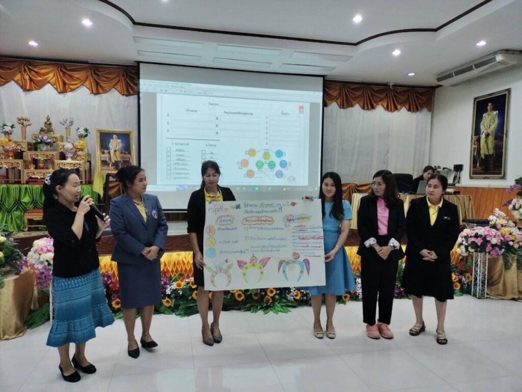 การอบรมเชิงปฏิบัติการ การพัฒนาศักยภาพครูในการจัดประสบการณ์เพื่อพัฒนาทักษะทางสมอง (Executive Function : EF) ในเด็กปฐมวัย : บูรณาการเพื่อป้องกันและแก้ปัญหายาเสพติดในสถานศึกษา รุ่นที่ 1 8 S 9109828 0