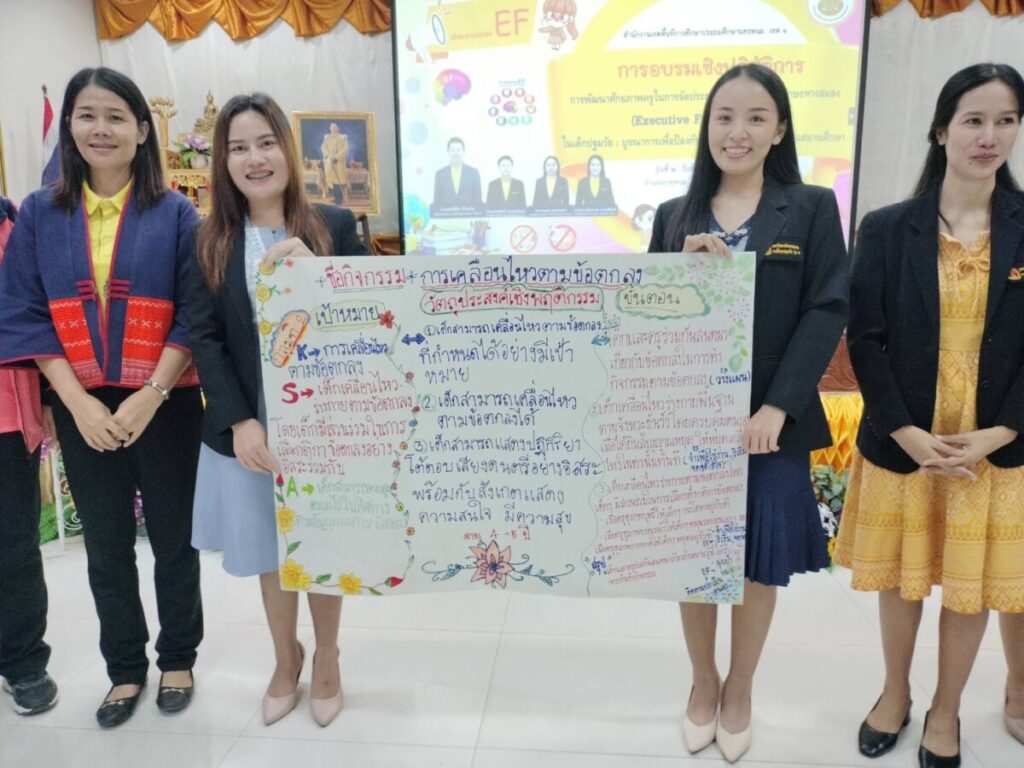 การอบรมเชิงปฏิบัติการ การพัฒนาศักยภาพครูในการจัดประสบการณ์เพื่อพัฒนาทักษะทางสมอง (Executive Function : EF) ในเด็กปฐมวัย : บูรณาการเพื่อป้องกันและแก้ปัญหายาเสพติดในสถานศึกษา รุ่นที่ 2 6 S 9134134