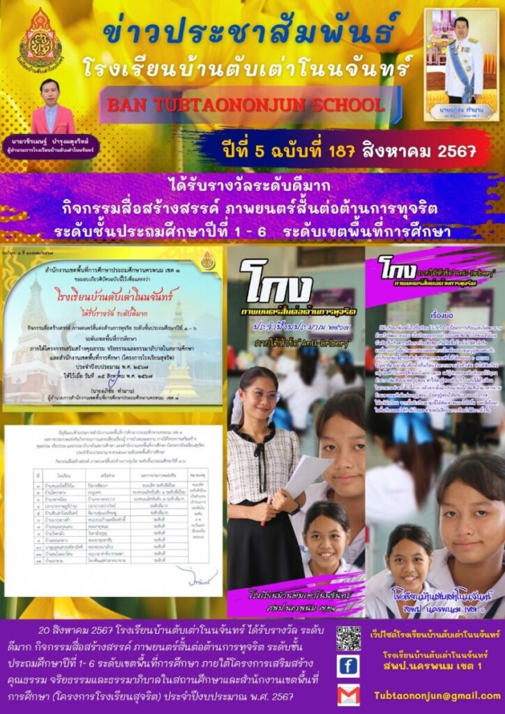 Line Album ปีกศ.2567(ตับเต่าโนนจันทร์) 240906 1