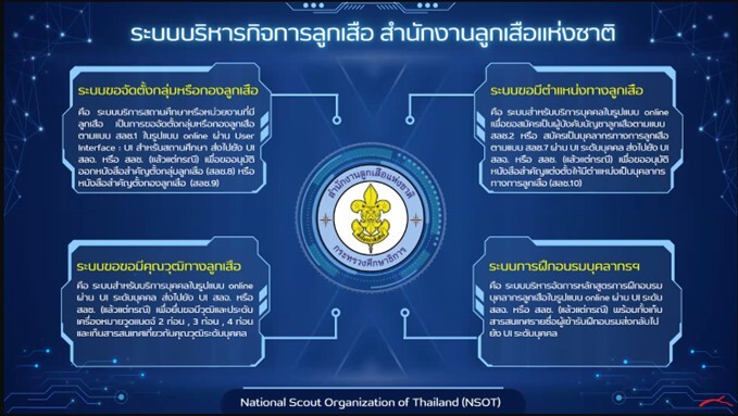 รูปภาพ1 0