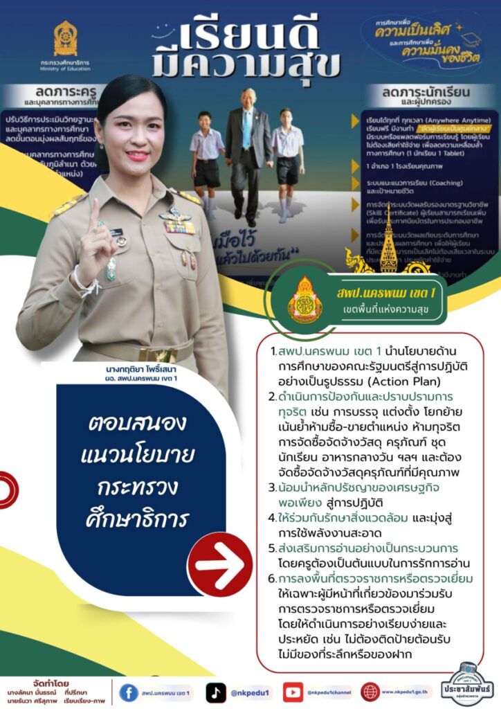 สำเนาของ Info