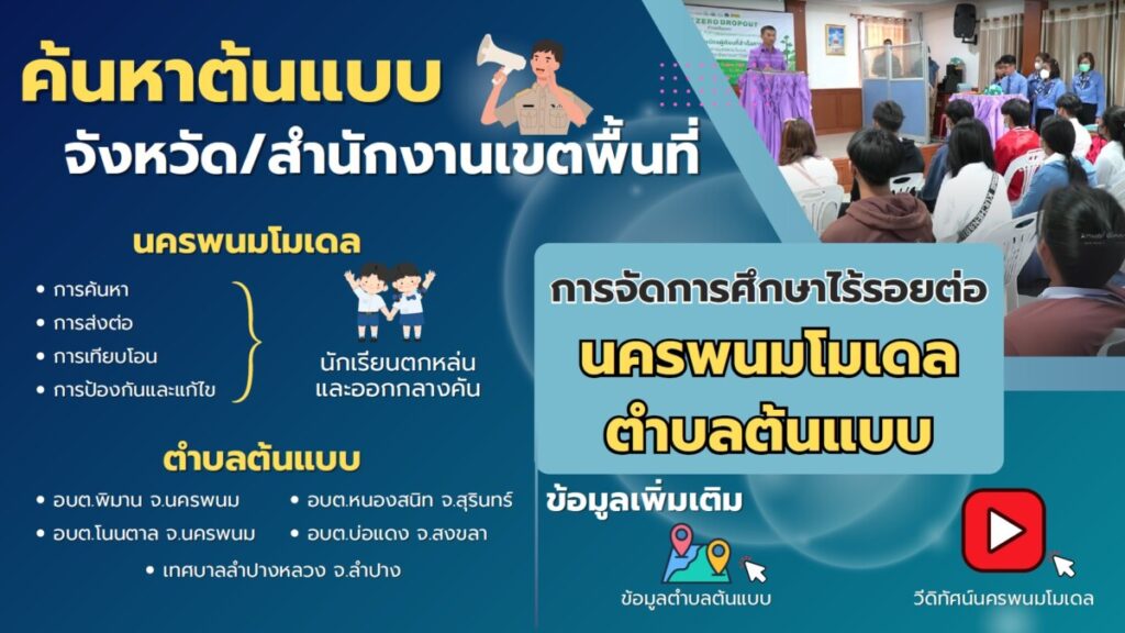 ประชุมการนำฐานข้อมูลรายบุคคลของเด็กนอกระบบการศึกษาและเด็กตกหล่นเพื่อติดตามค้นหาและนำกลับเข้าสู่ระบบการศึกษา 5 27542 0