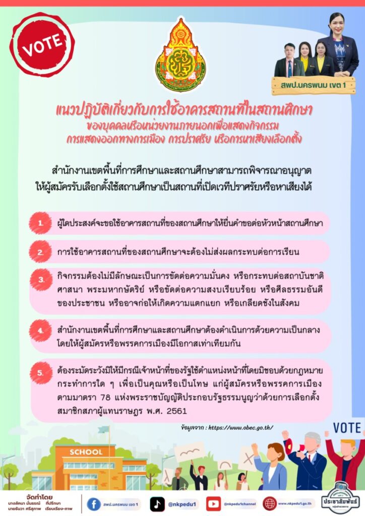 แนวปฏิบัติเกี่ยวกับการใช้อาคารสถานที่ในสถานศึกษา ของบุคคลหรือหน่วยงานภายนอกเพื่อแสดงกิจกรรม การแสดงออกทางการเมือง การปราศรัย หรือการหาเสียงเลือกตั้ง 1 Info 2025 2