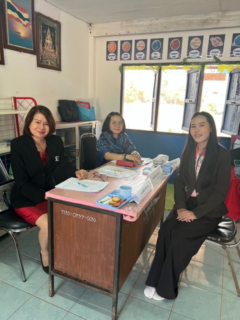 ประเมินการเตรียมความพร้อมและพัฒนาอย่างเข้ม ตำแหน่ง ครูผู้ช่วยโรงเรียนบ้านหนองบัวด่านเก่า 1 S 37691461 0