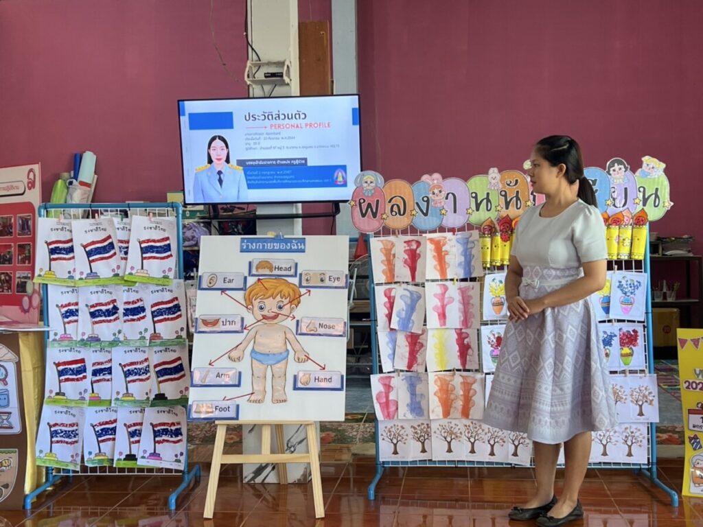 ประเมินการเตรียมความพร้อมและพัฒนาอย่างเข้ม ตำแหน่งครูผู้ช่วย ณ โรงเรียนบ้านนาขาม 4 S 54853746 0