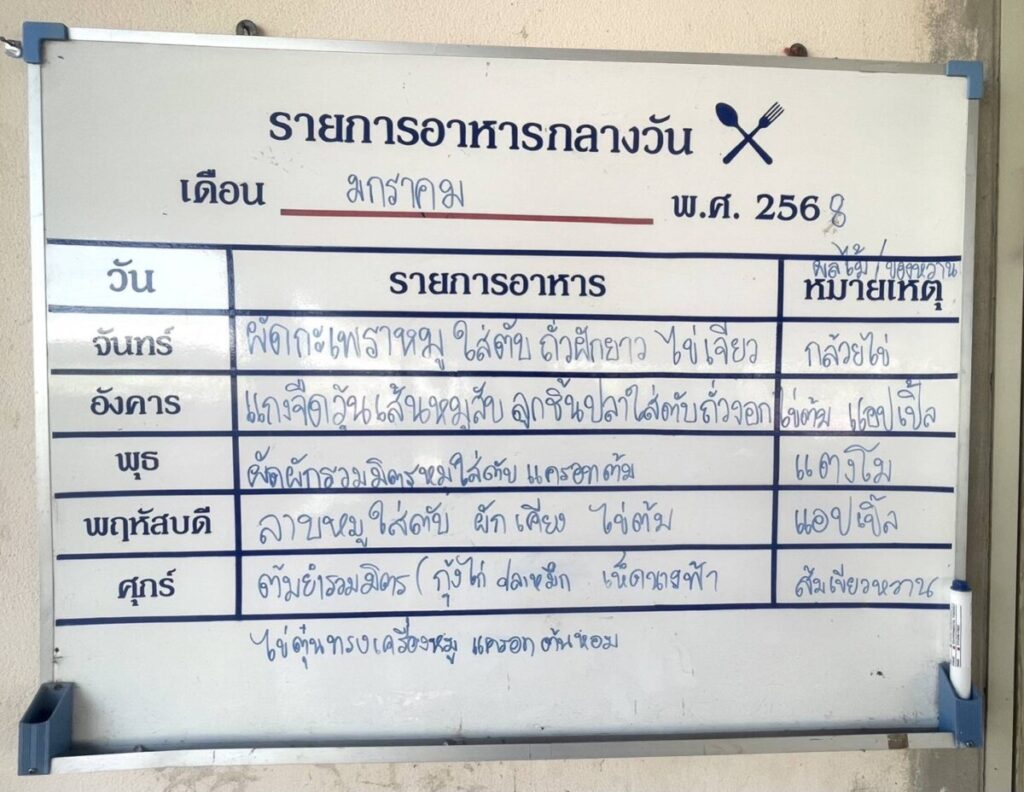ตรวจเยี่ยมการดำเนินงานโครงการอาหารกลางวันในโรงเรียนบ้านศรีธน 4 12908 0